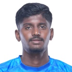 प्रफुल कुमार